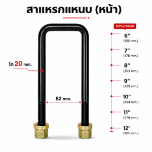 สาแหรกแหนบหน้า